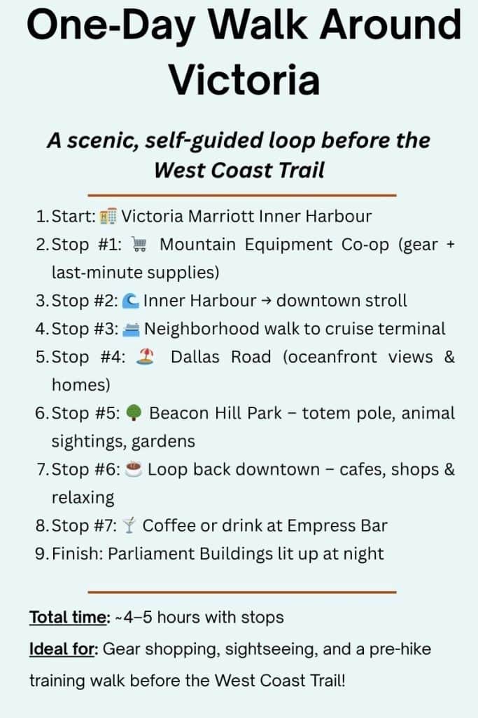 A list of 9 things to do in Victoria. The title states: One-Day Walk Around Victoria: A Scenic self-guided loop before the West Coast Trail.